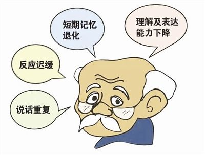 沈阳养老院告诉您老年痴呆的护理措施